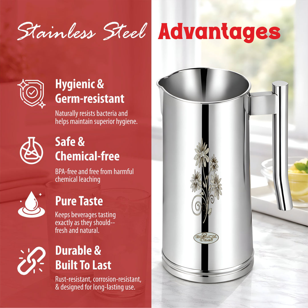 Staybrite Nexa Stainless Steel Water Jug 2 Litre | Kitchen Serving Jug