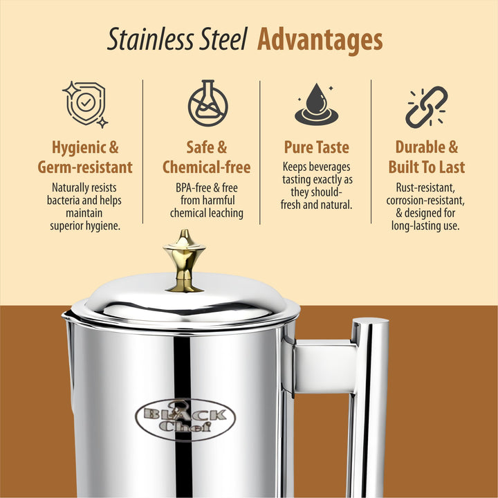Staybrite Deluxe Square Water Jug 2 Litre | Stainless Steel Jug
