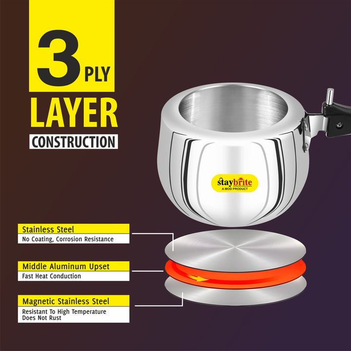 Staybrite Triply Handi Pressure Cooker | Induction &amp; Gas Compatible
