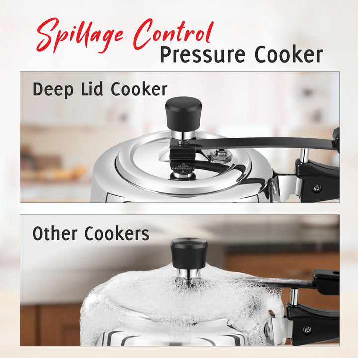 Staybrite Triply Handi Pressure Cooker | Induction &amp; Gas Compatible