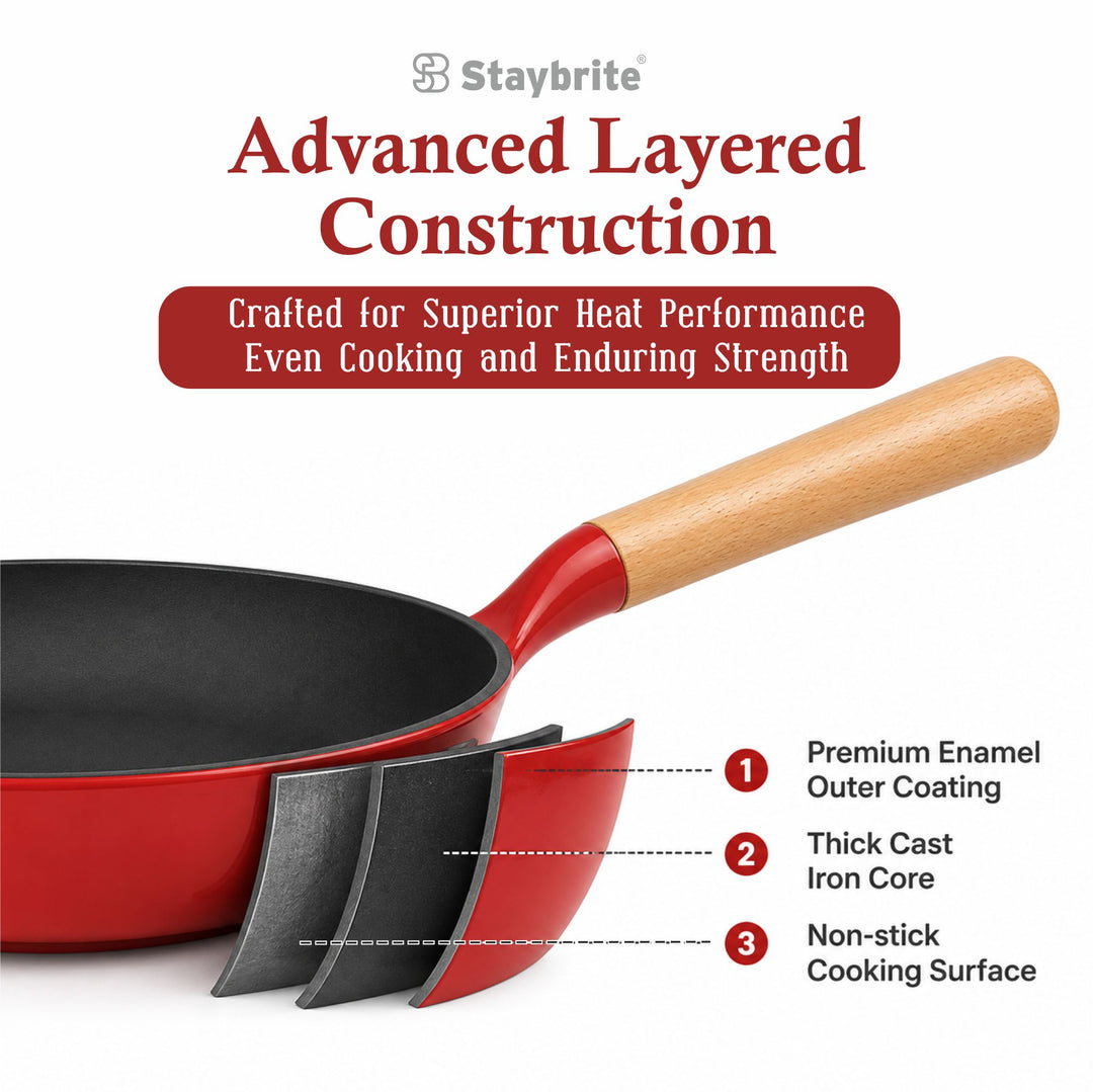 Staybrite Cast Craft Platinum Frypan 24 cm for Everyday Cooking