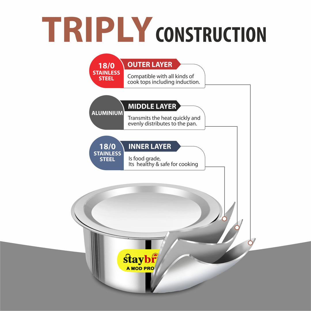 Triply Tope – 3-Ply Stainless Steel Tope for Fast, Even &amp; Healthy Cooking
