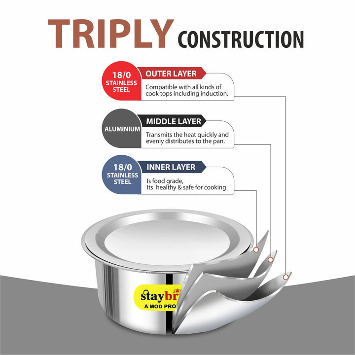 Triply Tope – 3-Ply Stainless Steel Tope for Fast, Even &amp; Healthy Cooking