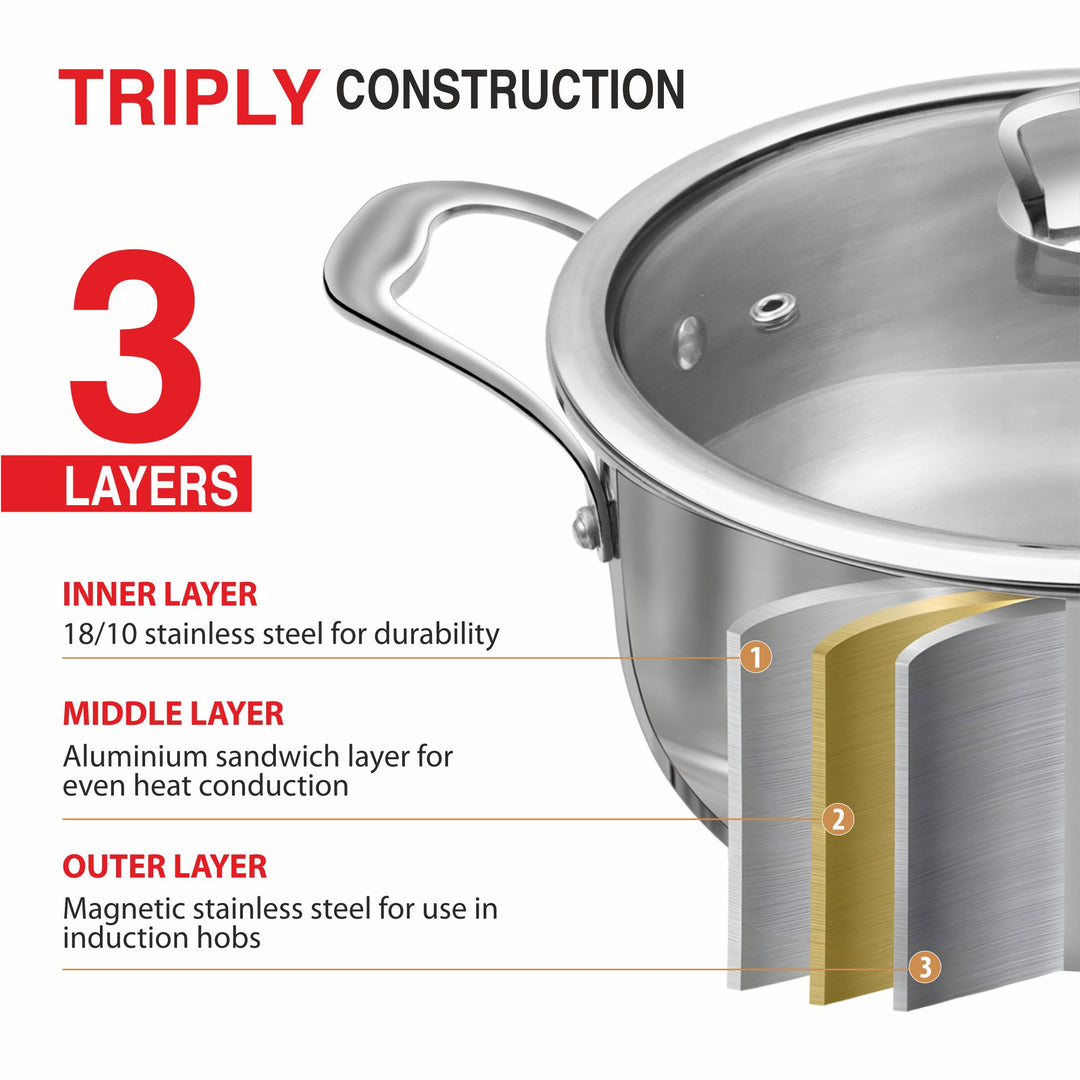 Triply Stock Pot – 3-Ply Stainless Steel Stock Pot for Even Heating &amp; Large-Batch Cooking