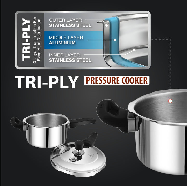 Triply Outer Lid Pressure Cooker | Heavy Gauge Stainless Steel Tri-Ply Cooker for Fast &amp; Healthy Cooking | Induction &amp; Gas Compatible