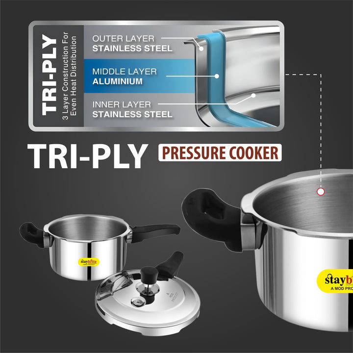 Triply Outer Lid Pressure Cooker | Fast &amp; Healthy Cooking